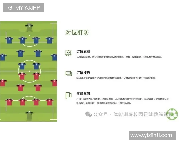 重庆足球队盯防战术解析与球队表现的深度剖析