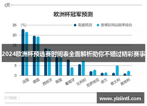 2024欧洲杯预选赛时间表全面解析助你不错过精彩赛事